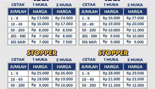 Cetak Lanyard Terbaik di Data Kakus – Kualiti Tinggi, Harga Berpatutan, Reka Bentuk Unik
