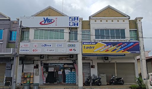 Gambar YBX Stationary Trading: Strategi Perdagangan Stasionari untuk Keuntungan Maksimum