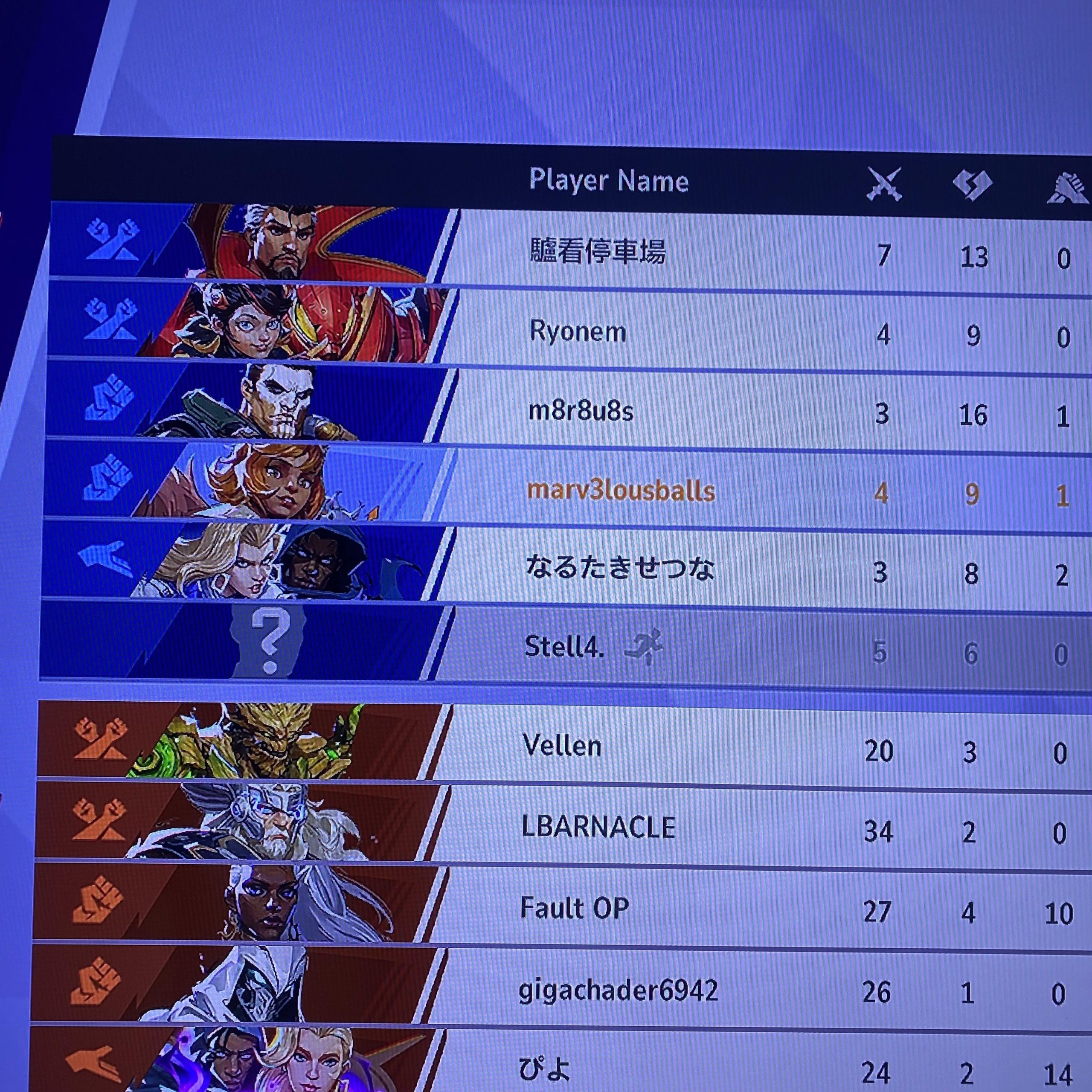 M.V.S Win Trading - Platform Dagangan Forex Terpercaya dengan Analisis Pasaran Terkini