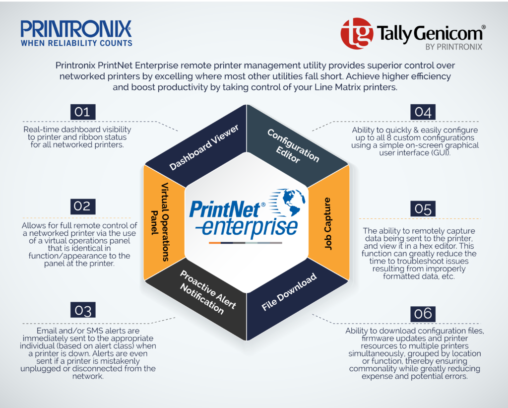 Print It Enterprise – Percetakan Korporat Berkualiti Tinggi & Servis Cepat