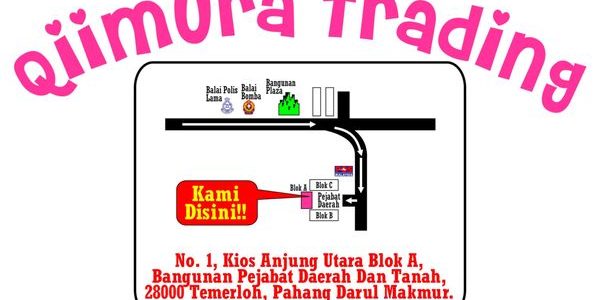 Qiimura Trading: Platform Perdagangan Forex Terpercaya dengan Analisis Pasaran Real-Time