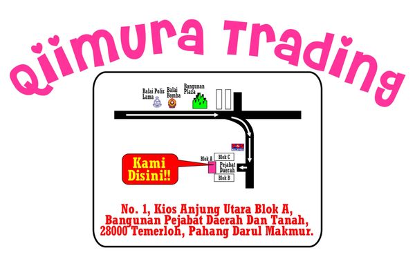 Qiimura Trading: Platform Perdagangan Forex Terpercaya dengan Analisis Pasaran Real-Time